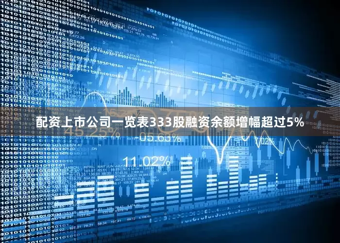 配资上市公司一览表333股融资余额增幅超过5%